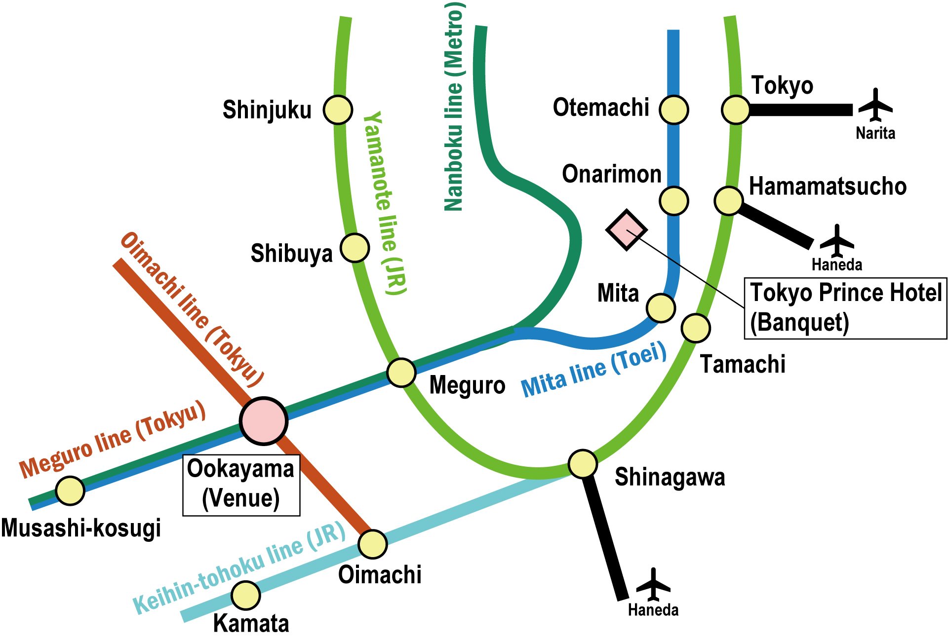 Transit route map connecting Ookayama Venue, Tokyo Prince Hotel Banquet, Airports, and Recommended Hotel Areas